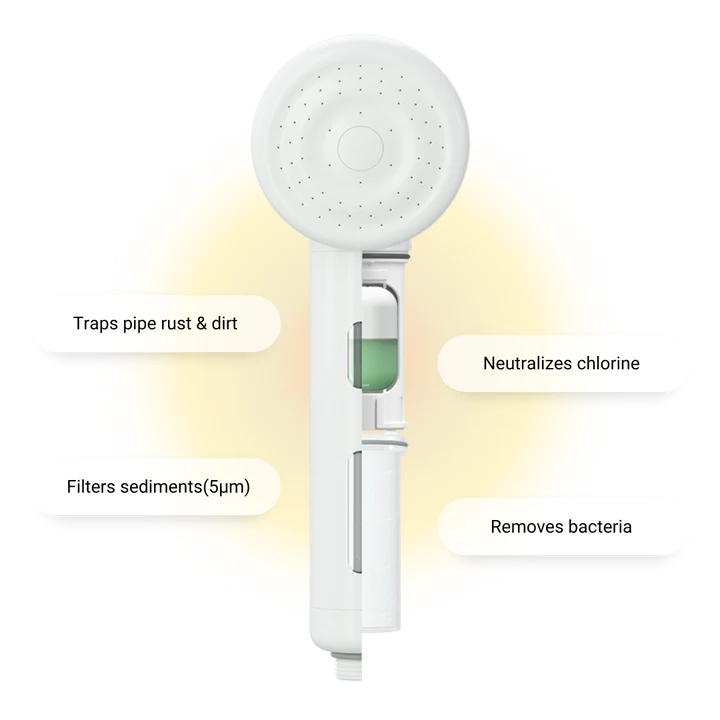 skin body shower essential oil clean water water filter australia water filter provider good skin removes bacteria traps pipe rust dirt filters sediments neutralizes chlorine remove bacteria