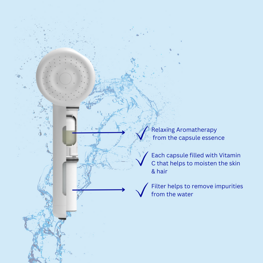 SHIFT shower head with Vitamin Capsules versus traditional shower steamer for a clean, luxurious bathing experience.