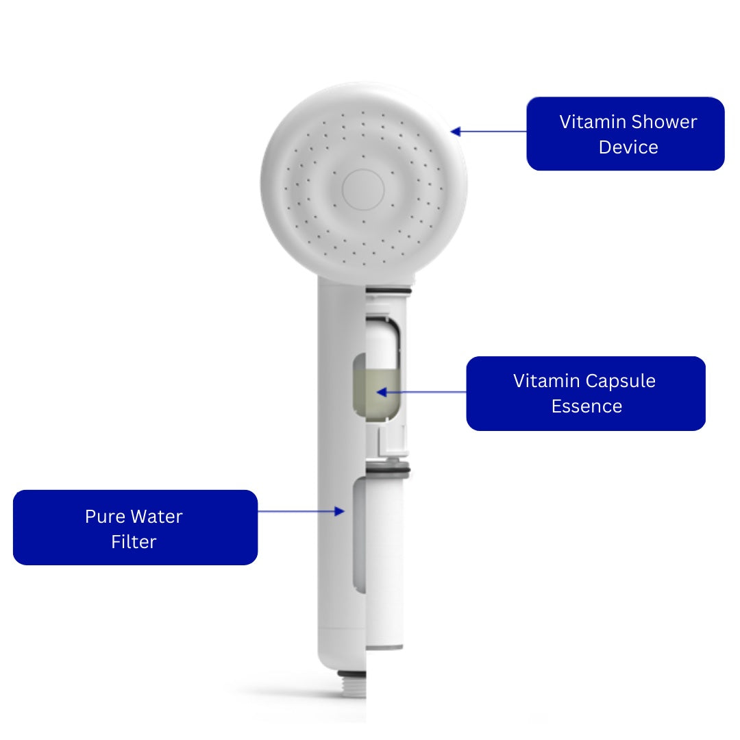 Therapy Shower Device [Pure White] | Shower Essence - SHIFT AU